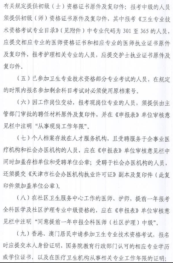 2018年浙江温州市初级护师报名现场确认时间